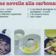 Cucina no problem e le patatine alla carbonara