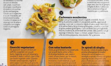 Giallo Zafferano e la carbonara monferrina